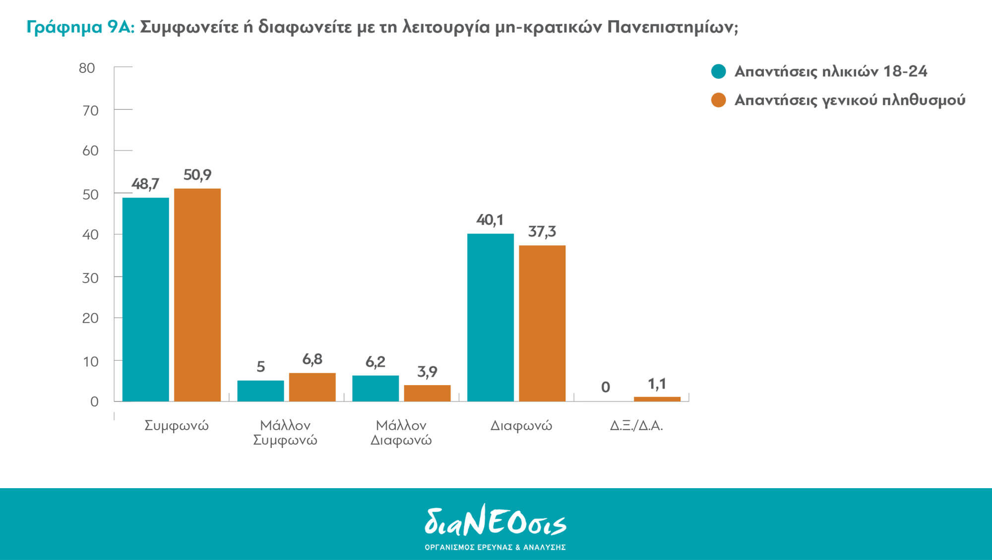 ekthesi_panagiotopoulos_grafima_9A