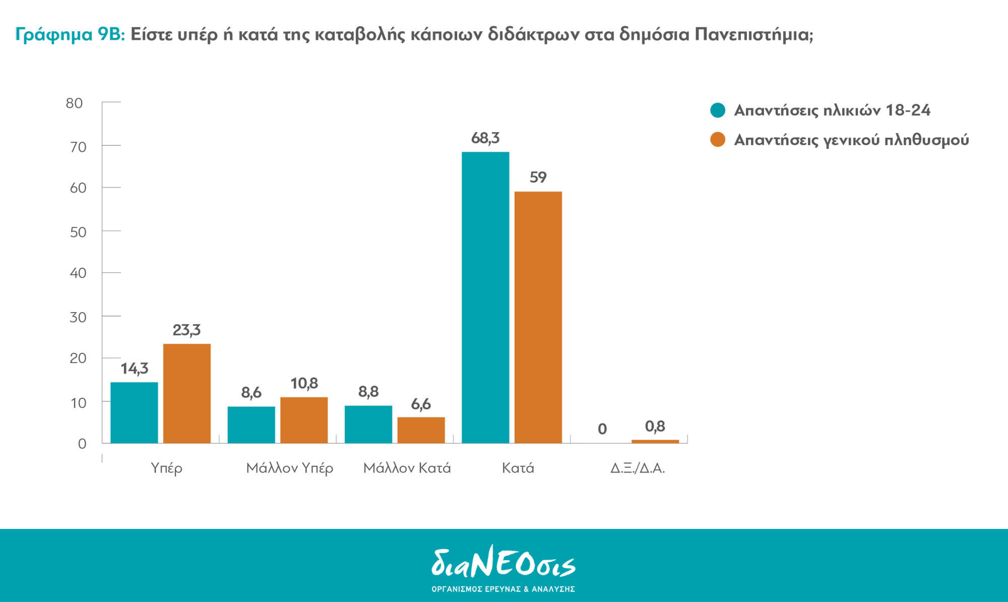 ekthesi_panagiotopoulos_grafima_9B