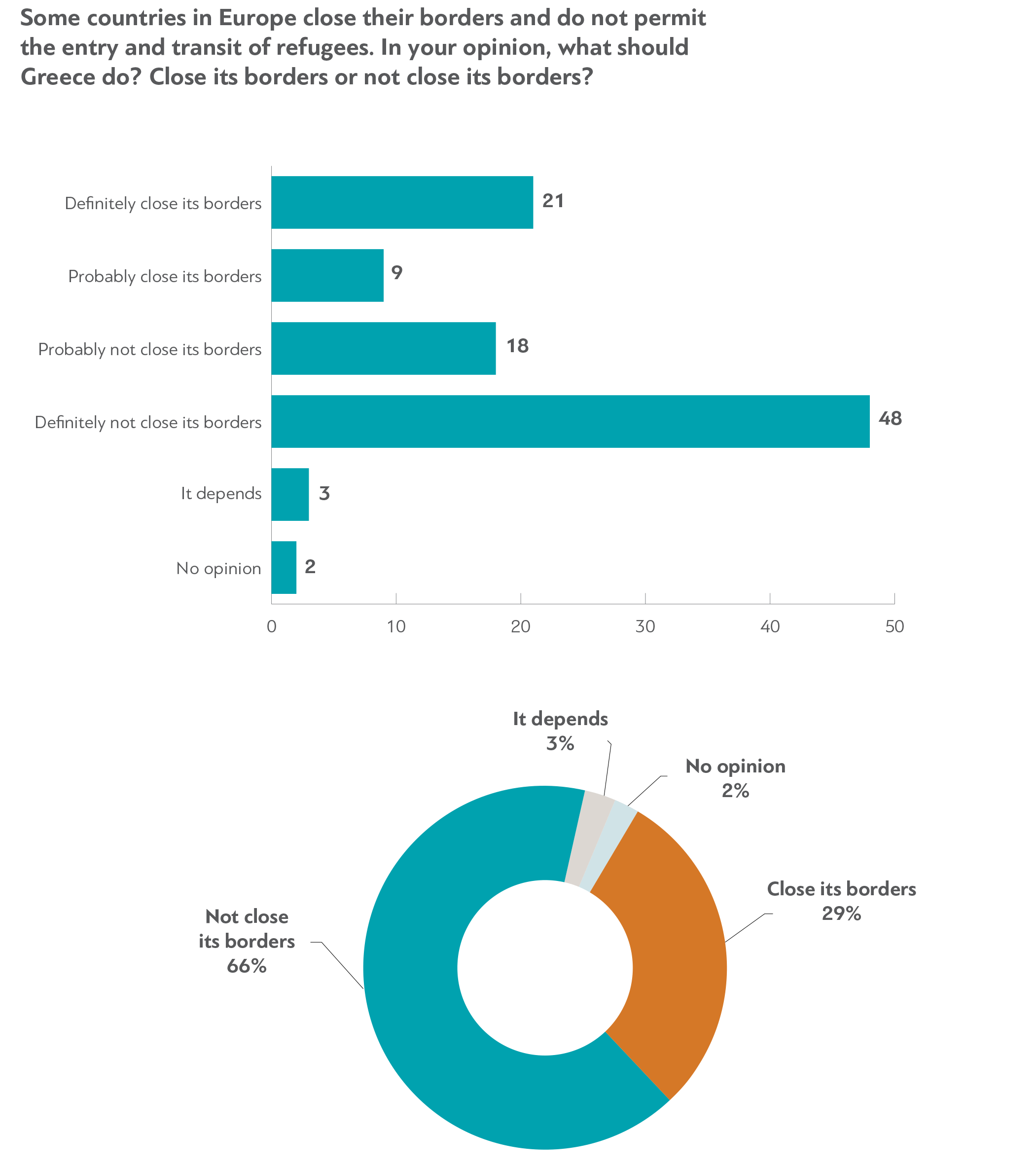 greece_immigrations_post_05