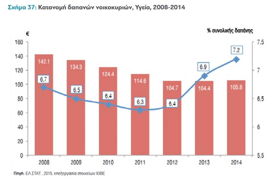 Greek_Health_13