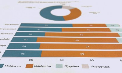 prosfygiko_olata_grafimata