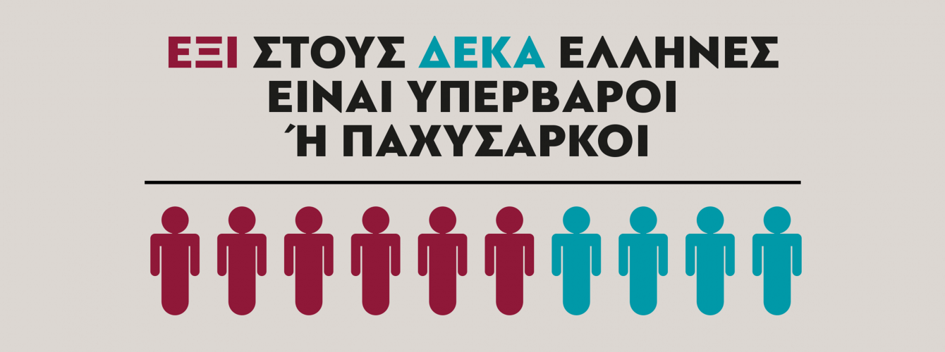 Η Εξέλιξη Της Παχυσαρκίας Στην Ελλάδα Στα Χρόνια Της Κρίσης