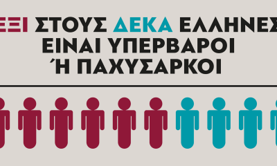 Η Εξέλιξη Της Παχυσαρκίας Στην Ελλάδα Στα Χρόνια Της Κρίσης