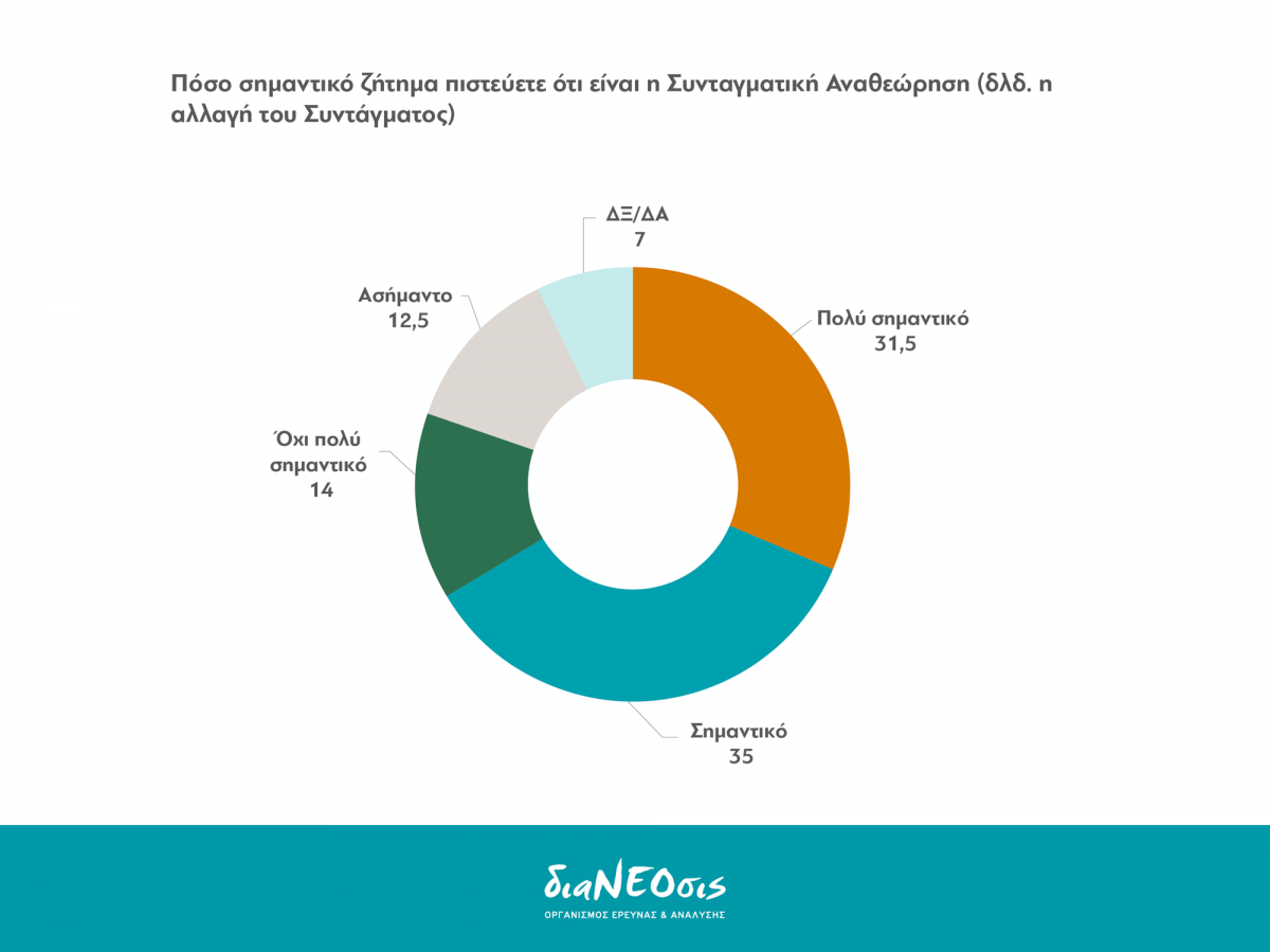 ti_pisteuoun_oi _ellines_syntagma2