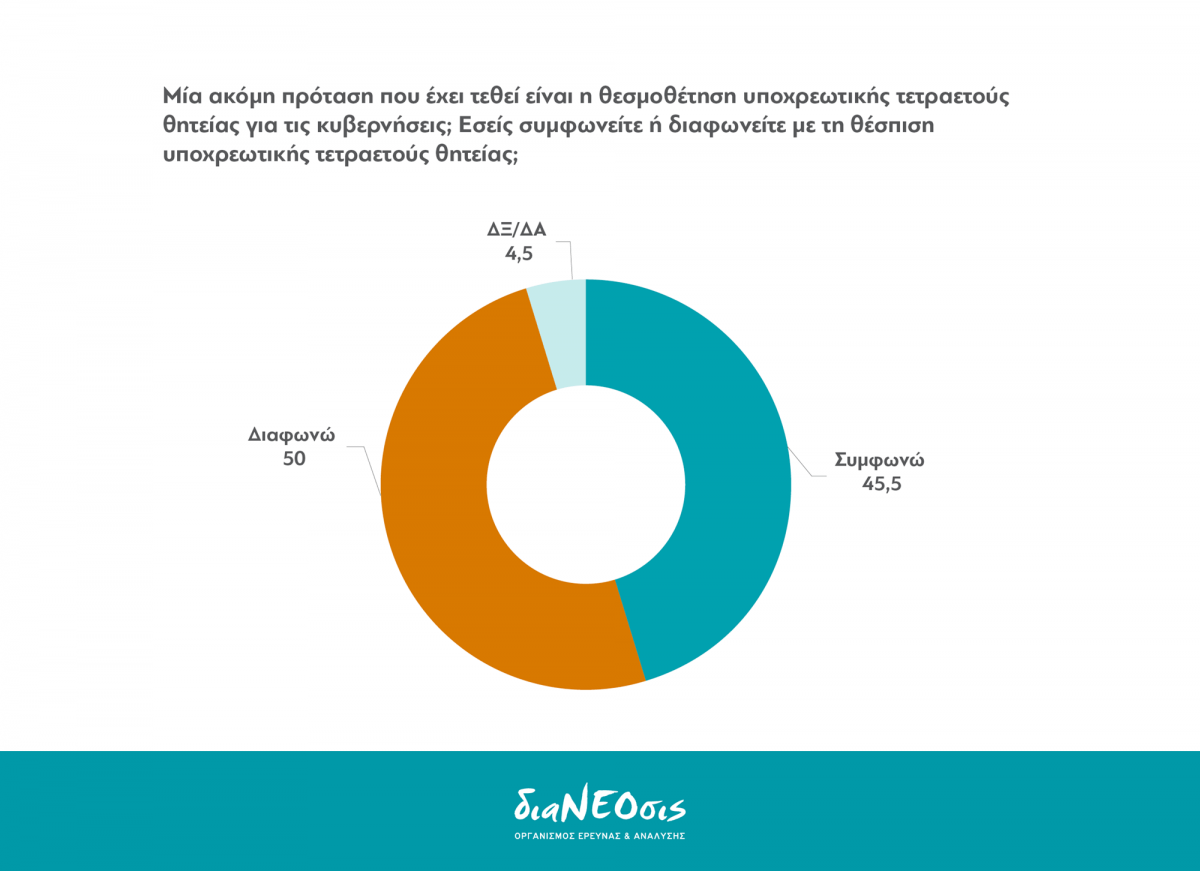 ti_pisteuoun_oi _ellines_syntagma8