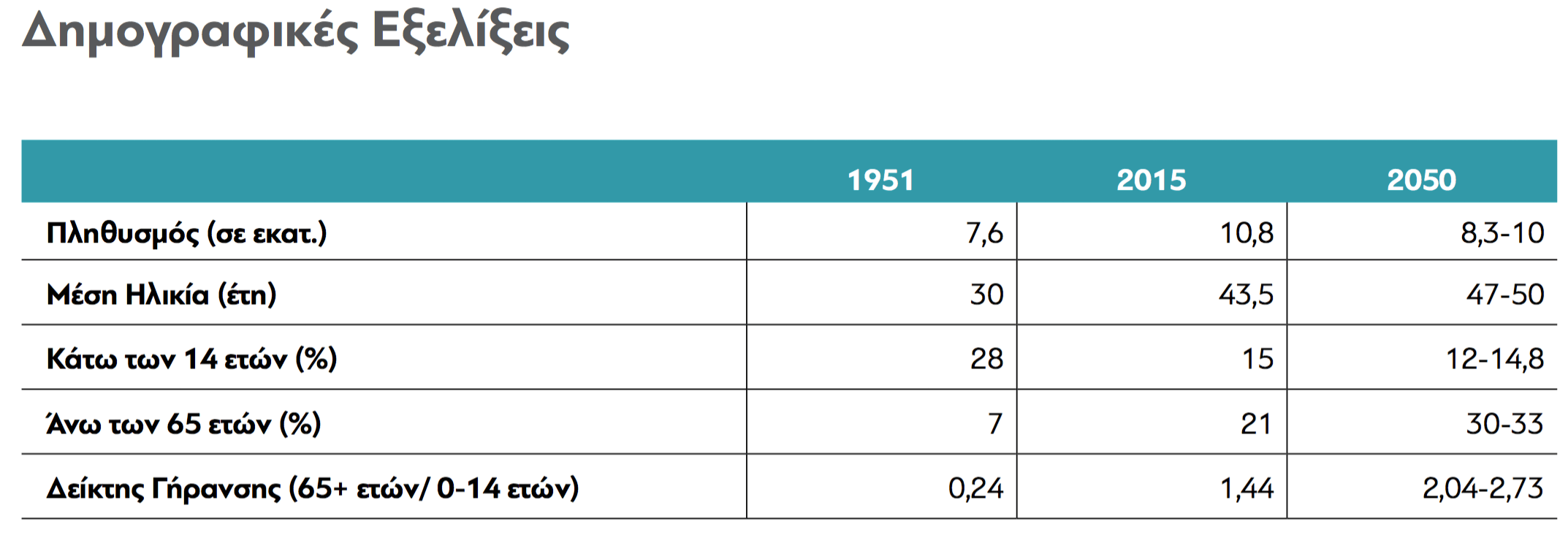 demographics_01