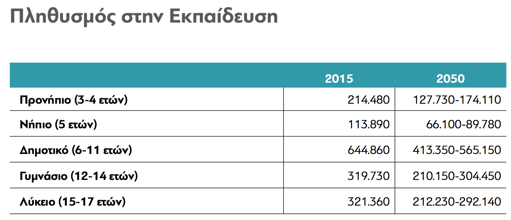 demographics_02