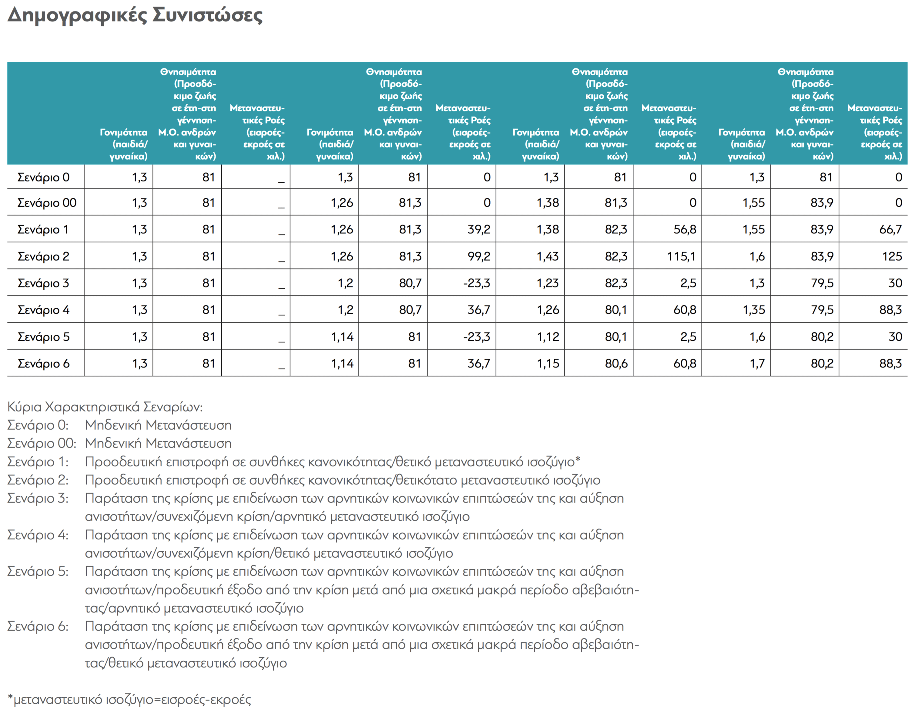 demographics_05