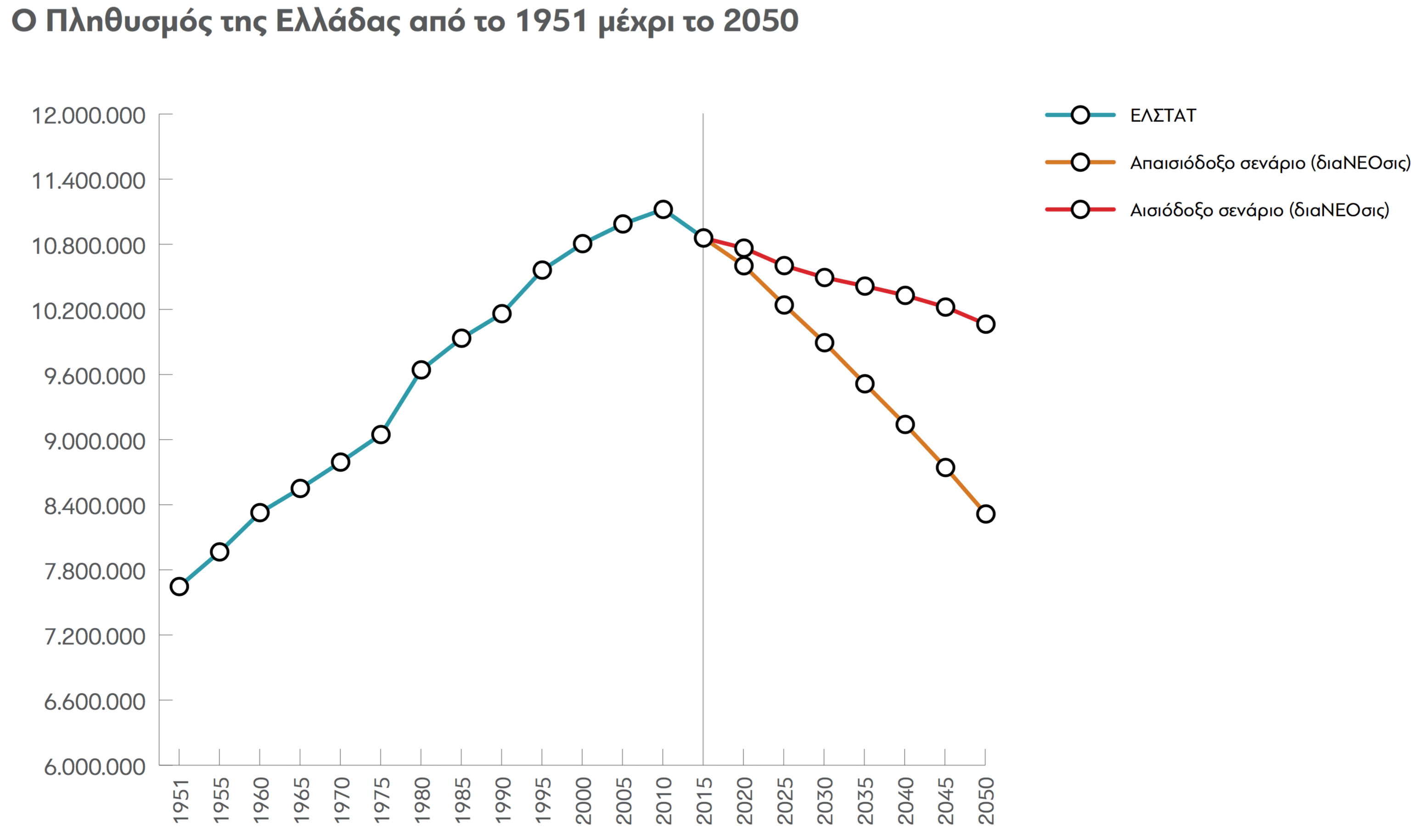 demographics_07