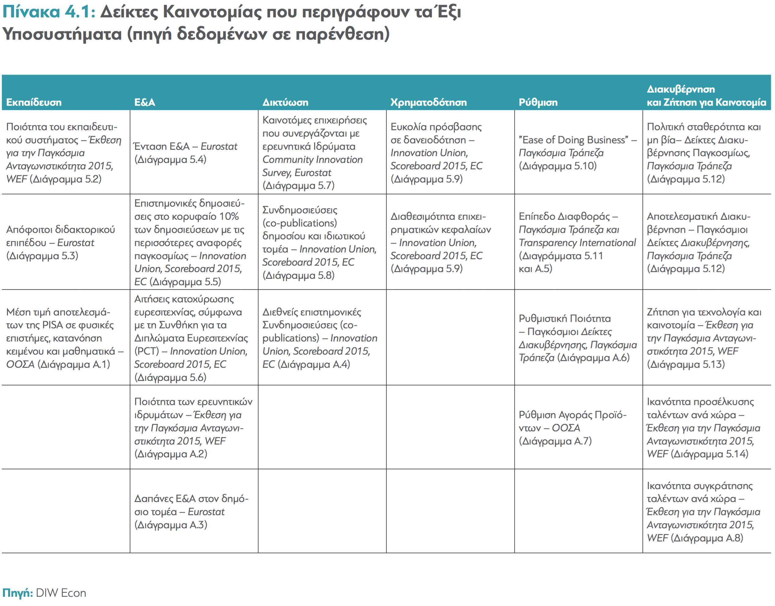 research_policy_05