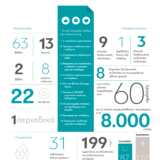 Έρευνες 2020 - Image 5