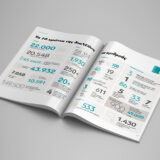 Έρευνες 2025 - Image 4